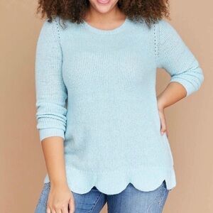Lane Bryant Blue Scallop Hem Sweater